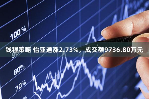 钱程策略 怡亚通涨2.73%，成交额9736.80万元