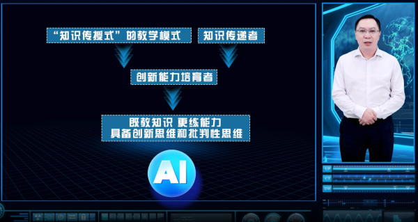 大业证券 韩师校长教授的AI课有什么内容？